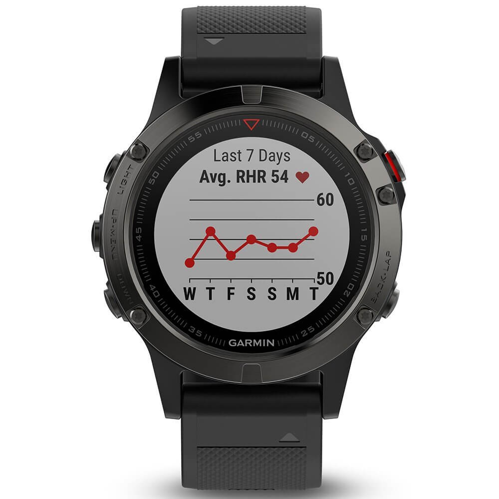 lustre Sikker Centrum Garmin Fenix 5 - Multisport GPS Watch for Fitness, Adventure and Style  (slate gray with black band) Price — Dice.bg