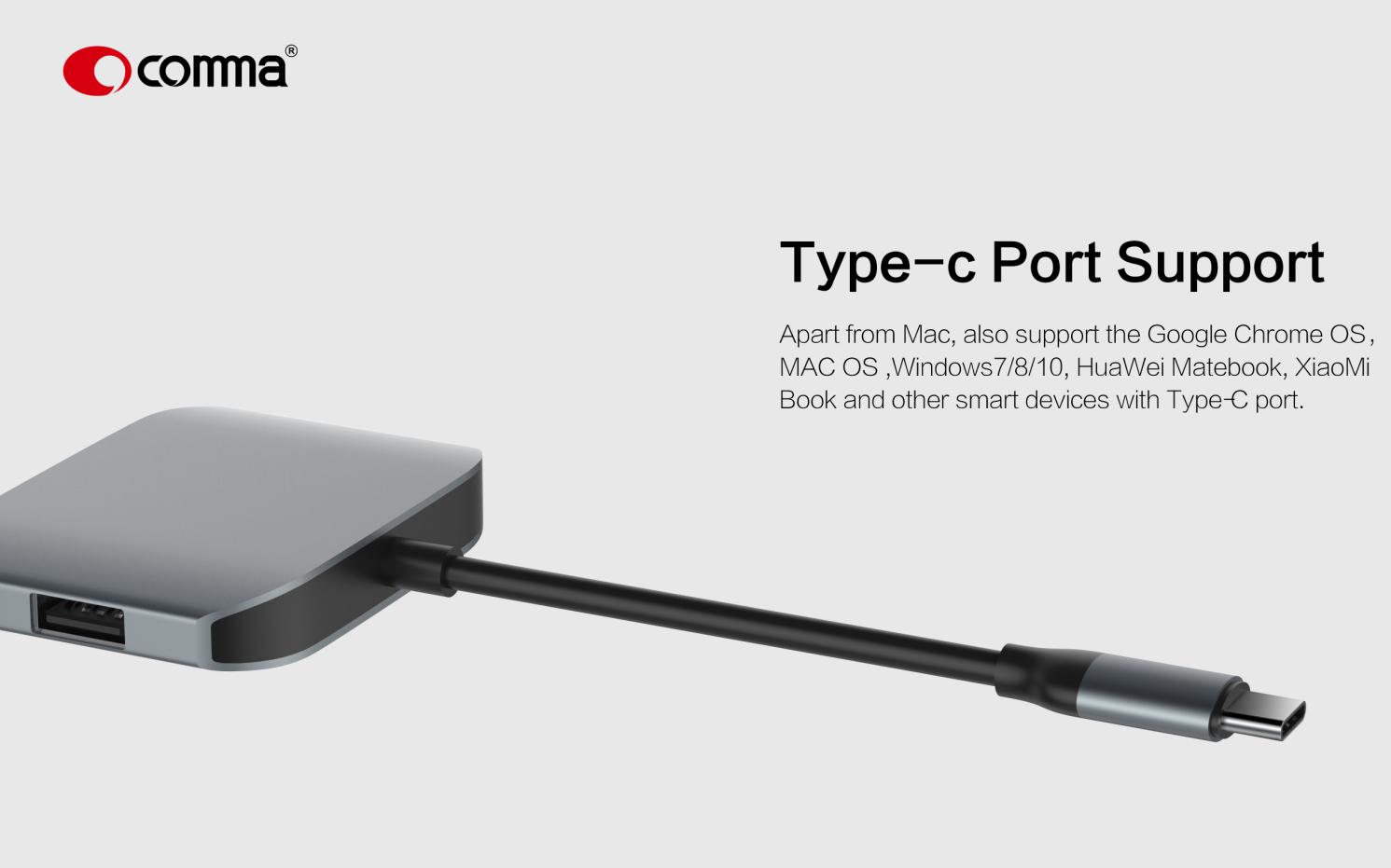 Xtorm XC202 Connect USB-C to 2x HDMI Hub - Space Grey – Xtorm EU