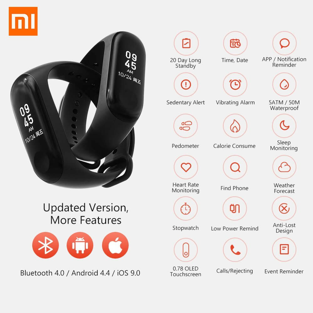 Забыли пароль от mi fit band 3