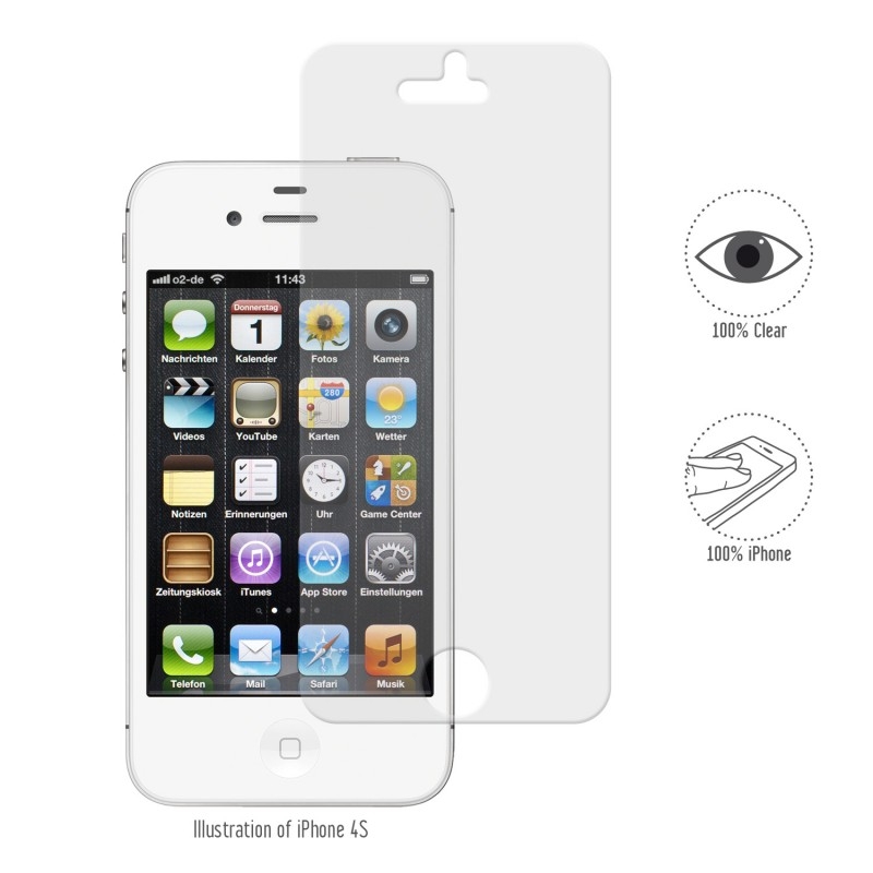 Artwizz ScratchStopper - прозрачно защитно покритие за iPhone 5, iPhone 5S, iPhone SE, iPhone 5C (три броя в комплекта)
