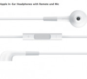 In-Ear Headphones with Remote and Mic - слушалки с микрофон за iPhone, iPod и iPad 5
