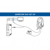 Plantronics Gamecom X40 - мултимедийни слушалки с микрофон за Xbox360 (бял) 1