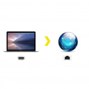 Kanex USB-C to Gigabit Etherner Adapter - Etherner адаптер за MacBook и компютри с USB-C порт 1