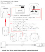 Macally PowerPal комплект захранвания за iPhone и iPod 4