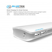 TeckNet iEP1500 PowerZen 16750mAh Power Bank - качествена външна батерия 16750mAh с 2xUSB и фенерче за смартфони и таблети (бял) 2