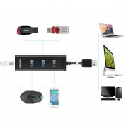 TeckNet HU043 USB 3.0 HUB Ethernet Network Adapter - USB адаптер с USB хъб и Ethernet порт 4