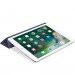 Apple Smart Cover - оригинално полиуретаново покритие за iPad Pro 9.7 (тъмносин) 7