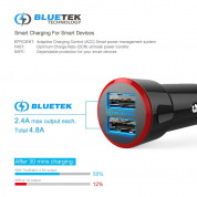 TeckNet PowerDash UC170 4.8A USB Car Charger - зарядно за кола (4.8A/24W) с 2xUSB порта за мобилни устройства (черен) 2