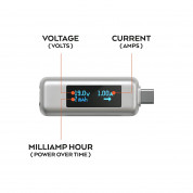 Satechi USB-C Power Meter - уред измерване на ампеража, волтаж и амперчасове за USB-C устройства 1