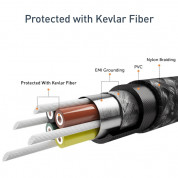 Nonda ZUS microUSB Kevlar Cable - microUSB кабел с оплетка от кевлар за устройства с microUSB порт 2
