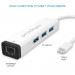 Prodigee USB-C to USB-A Hub & Ethernet - USB хъб с 3 USB изхода и Ethernet порт за устройства с USB-C 2