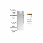 LMP USB-C Compact Dock 4K Pro (space gray) 5