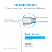 Anker Powerline+ Nylon Micro USB cable 180 cm - качествен плетен кабел за зареждане на устройства с microUSB порт (180 см) (бял) 3