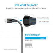 Anker Powerline+ Nylon Micro USB cable 90 cm - качествен плетен кабел за зареждане на устройства с microUSB порт (90 см) (черен) 1