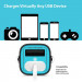 iLuv MobiSeal2 Car Charger - зарядно за кола с два USB изхода за зареждане на мобилни устройства 5