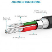 Anker Powerline Micro USB Cable 1.8m - качествен кабел за зареждане на устройства с microUSB (1.8 м) (черен) 5