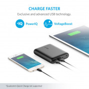 Anker PowerCore Compact 13000 mAh with PowerIQ and VoltageBoost 2