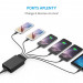 Anker PowerPort 6 Ports (30W) с PowerIQ и VoltageBoost - захранване с 6 x USB изхода за мобилни телефони и таблети (черен)  4