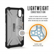 Urban Armor Gear Plasma Case for iPhone XR (black) 6