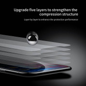 Baseus Privacy Tempered Glass - калено стъклено защитно покритие с определен ъгъл на виждане за дисплея на iPhone 11 Pro, iPhone XS, iPhone X 7