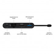 Samsung Multiport USB-C Adapter - мултифункционален хъб за свързване от USB-C към HDMI, Ethernet, USB-C, USB 3.0 (черен) 4