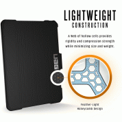 Urban Armor Gear Metropolis Folio Case - удароустойчив хибриден кейс от най-висок клас за iPad Pro 11 (2018) (черен) 8