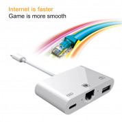 Lightning Ethernet Adapter - адаптер за свързване на жичен интернет (Ethernet), USB и зареждане на Lightning устройства 5