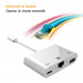 Lightning Ethernet Adapter - адаптер за свързване на жичен интернет (Ethernet), USB и зареждане на Lightning устройства 6