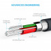 Anker PowerLine microUSB Cable - качествен кабел за зареждане на устройства с microUSB порот (90 см) (черен) 2