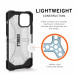 Urban Armor Gear Plasma - удароустойчив хибриден кейс за iPhone 11 Pro (прозрачен) 6