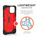 Urban Armor Gear Plasma - удароустойчив хибриден кейс за iPhone 11 Pro (червен) 6