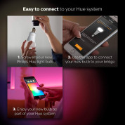 Philips Hue WCA 6.5W GU10 3 Set EUR PMO - система за безжично управляемо осветление за iOS и Android устройства  2