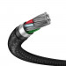 Baseus Cafule USB-А 3.0 Male to USB-А 3.0 Male USB Cable - USB кабел (мъжко-мъжко) с въжена оплетка (100 см) (тъмносив) 6