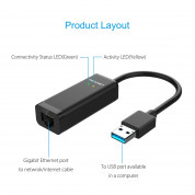 TeckNet UL699G-V2 (CHU01043BA02) USB 3.0 to Gigabit Ethernet Network Adapter - адаптер USB 3.0 за компютри без Ethernet порт 7