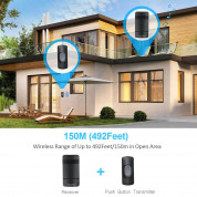 TeckNet HDB01537BU01 Wireless DoorBell - безжичен стилен звънец за входна врата (черен) 7