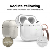 Elago Airpods Pro TPU Hang Case for Apple Airpods Pro (clear) 2