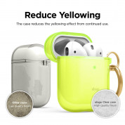 Elago Airpods TPU Hang Case for Apple Airpods and Apple Airpods 2 (neon yellow) 2
