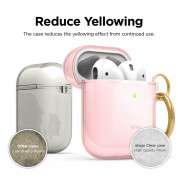 Elago Airpods TPU Hang Case for Apple Airpods and Apple Airpods 2 (lovely pink) 2