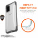 Urban Armor Gear Plyo Case - удароустойчив хибриден кейс за Samsung Galaxy S20 Plus (прозрачен) 5