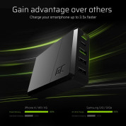Green Cell 75W Power Source - захранване с USB-C изход (60W), Ultra Charge Fast Charging изход и 2 x USB изхода за мобилни телефони, таблети и MacBook (черен) 7