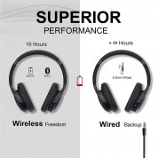 TeckNet BH922 Over-Ear Bluetooth Headphones - безжични блутут слушалки с микрофон за мобилни устройства (черен) 3