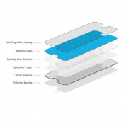 Gadget Guard Tempered Glass Ice Edition - калено стъклено защитно покритие за дисплея на iPhone 5, iPhone 5S, iPhone SE (прозрачен) 1
