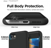 Elago Silicone Case - качествен силиконов (TPU) калъф за iPhone SE (2022), iPhone SE (2020), iPhone 8, iPhone 7 (черен) 3