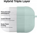 Elago Airpods Pro Liquid Hybrid Hang Case - твърд силиконов кейс с карабинер за Apple Airpods Pro (светлосин) 2