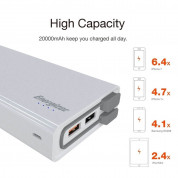 Energizer Power Packs Ultimate Premium 20000 mAh -  външна батерия с технологии за бързо зареждане (бял) 7