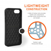 Urban Armor Gear Biodegradable Outback Case - удароустойчив рециклируем кейс за iPhone SE (2022), iPhone SE (2020), iPhone 8, iPhone 7 (черен) 4
