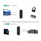 AUKEY BR-C11 2-in-1 Bluetooth Wireless Receiver and Transmitter - bluetooth аудио приемник и предавател с 2х3.5 мм жак за мобилни устройства (черен) 2
