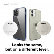 Elago Hybrid Case for iPhone 12, iPhone 12 Pro (jean indigo) 5