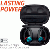 Plantronics Backbeat Fit 3100 True Wireless TWS Earbuds, Sweatproof and Waterproof In Ear Workout Headphones (grey)  4
