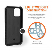 Urban Armor Gear Monarch Case for iPhone 12, iPhone 12 Pro (carbon fiber) 7